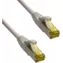 IT-BUDGET Full Copper Premium Patchkabel - Super Flex TPE - Cat.6A - mit Cat.7 Rohkabel - 600 MHz - halogenfrei - PoE+ - 10GBit - Grau - 1,5 m
