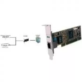 EXSYS EX-6069-2 PCI Gigabit Netzwerkkarte mit Low-Profile-Bügel (Realtek Chipsatz)