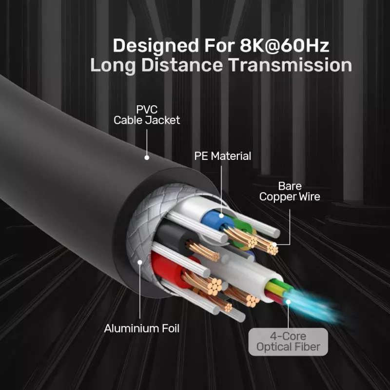 UNITEK Active Optical HDMI 2.1 Kabel 8K 120Hz 70m Schwarz