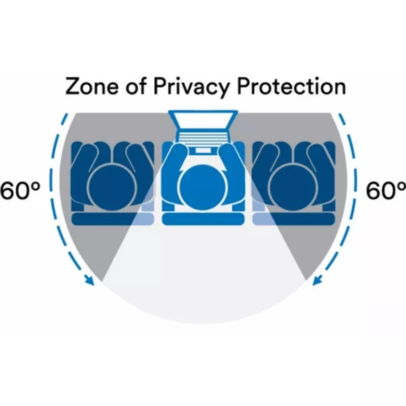 3M Privacy Filter 16 Laptop (16:10) PF160W1B