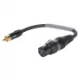 Sommer Cable Adapterkabel, Cinch-Stecker auf XLR-Buchse 3-pol., schwarz, 0,15 m (TRH8U0015-SW)