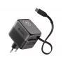 SANDBERG Charger PD65W Display+ Cable