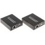 HDMI & USB KVM Extender 4K@60Hz 70m über Cat6/7