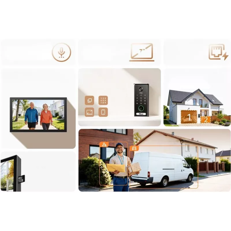 IMOU VDP7 Video-Türsprechanlage Türklingel (PoE)