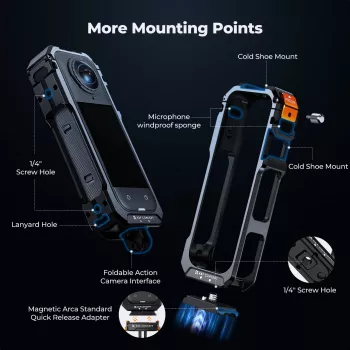 KF Protective Frame Mount Cage mit 2x 1/4 Zoll-20 Gewinde und GoPro-Halterung für Insta360 X5 / Kf31.182