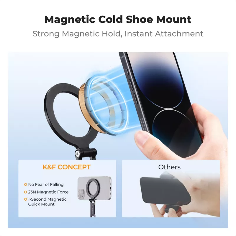 KF Magnetic MagSafe Phone Mount mit 1/4 Zoll Gewinde und Cold Shoe - Schwarz (KF31.196)