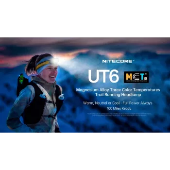 NITECORE UT6 Stirnlampe 1600 Lumen