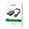 UGREEN HDMI zu VGA Adapter MM103, 25cm, Schwarz