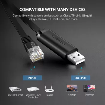 UGREEN CM204 USB to RJ45 Console Cable 1,5m Schwarz
