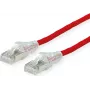 ROTRONIC-SECOMP Dätwyler Patchkabel RJ-45 Stecker zu RJ-45 Stecker 5 m SFTP PiMF Cat 6a geschirmt halogenfrei snagless verseilt rot