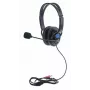MANHATTAN Stereo Computer Headset mit Mikrofon, Over-Ear, kabelgebunden, 40-mm-Treiber, 2-m-Kabel, 2x 3,5-mm-Klinke