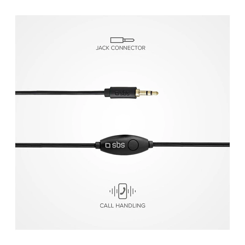 SBS TEINEARKL In-Ear Headset mit Mikrofon - Schwarz - Kabelgebunden - 1,2 m Kabel - 3,5 mm Klinke - Telefonate & Musik