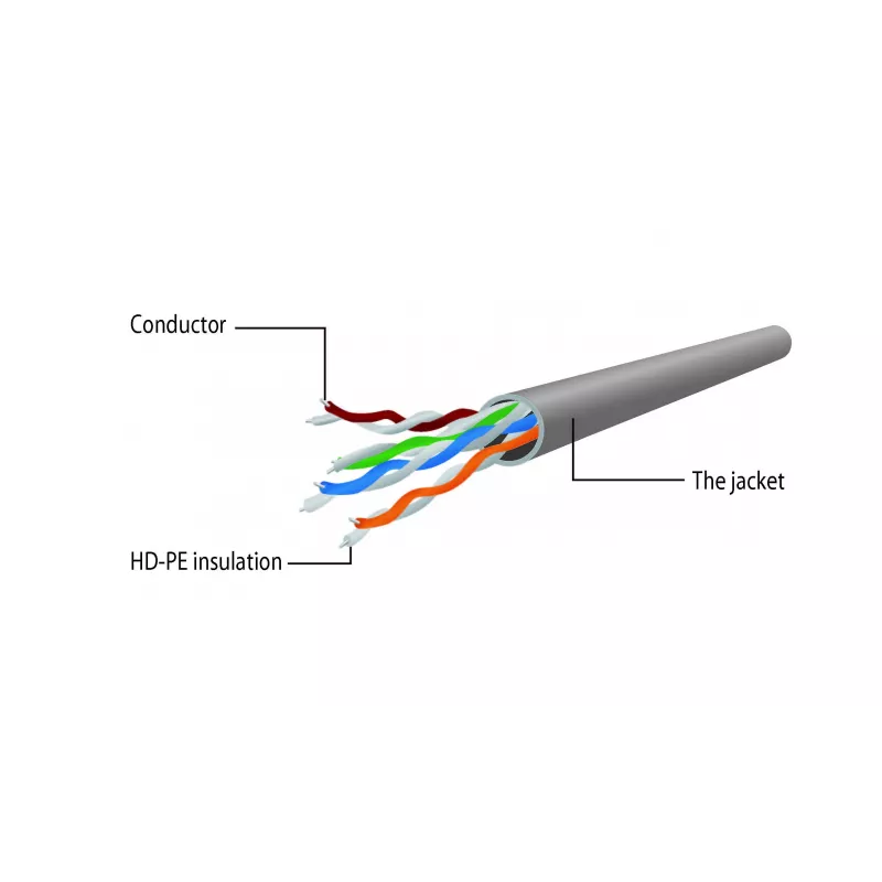 Gembird Cat5e UTP RJ45 Patchkabel 1m Orange