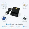 iLike 4-in-1 USB Smart Card Reader mit SIM-, SD- & Micro-SD-Unterstützung, CAC-Lesegerät für Ausweise, Bankkarten, eID und Speicherkarten, Schwarz