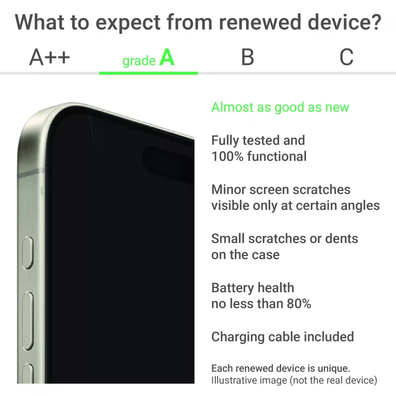 Samsung Galaxy S23+ 256GB 5G Renewed Grade A Lavender
