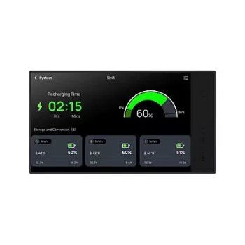 EcoFlow PowerStream Microinverter Energy Monitor