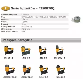 Bostitch F250R70Q 2,50 mm x 70 mm Ringschaft-Spiralnägel, 9000er-Pack
