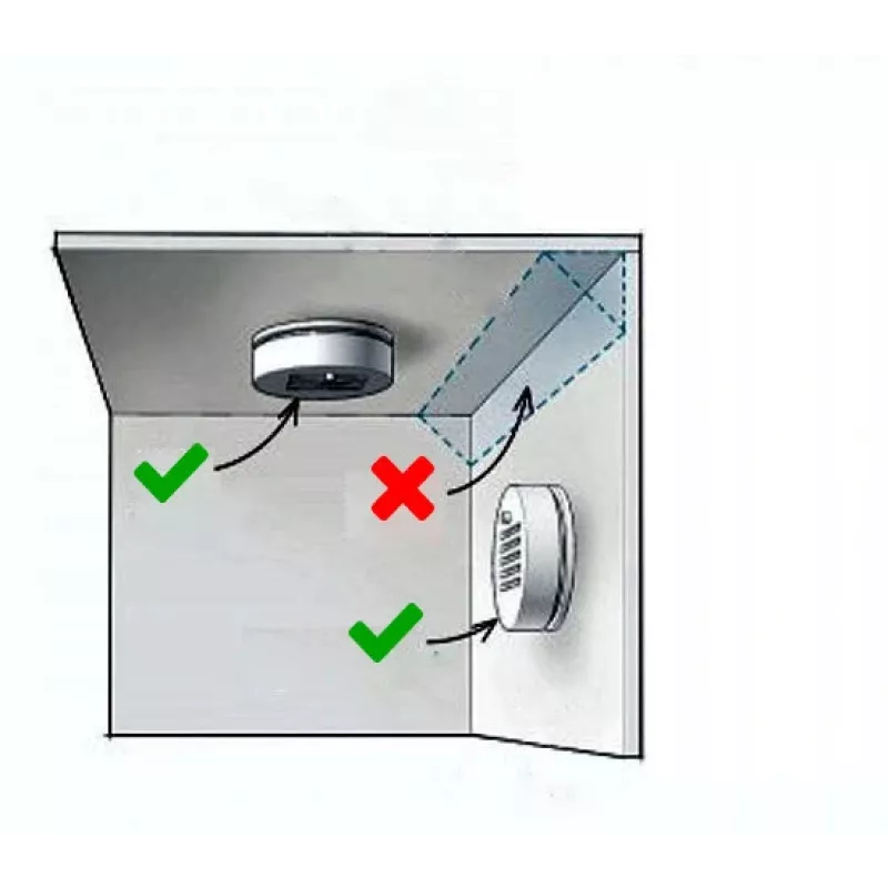 SAFEMI SHS-05 batteriebetriebener Rauchmelder