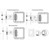 OXT Mini Dimmer Modul 1 Kanal ZigBee TUYA T265
