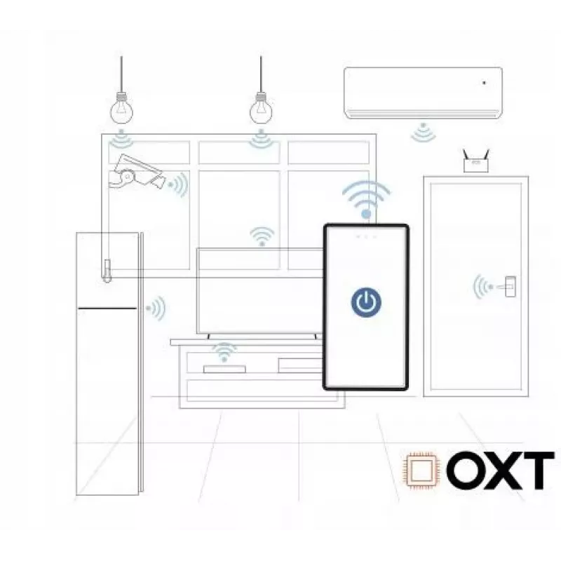 OXT T260P 1-Kanal 16A Smart-Relais-Modul mit Leistungsüberwachung, ZigBee 3.0, Tuya-kompatibel