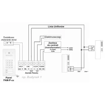 ACO FAM-P-2NPZSACC 2-Familien-Außentürstation für Unterputzmontage mit RFID-Leser und Zahlenschloss, Silber