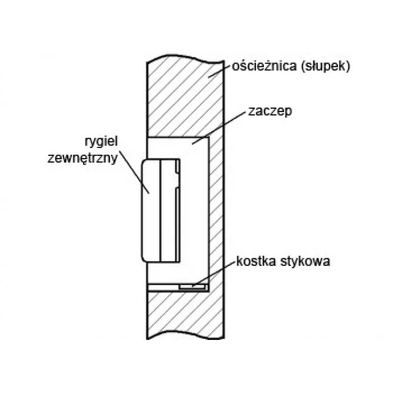 ELEKTRA-PLUS R4-12.50 Elektrischer Türöffner mit internem Speicher, symmetrisch