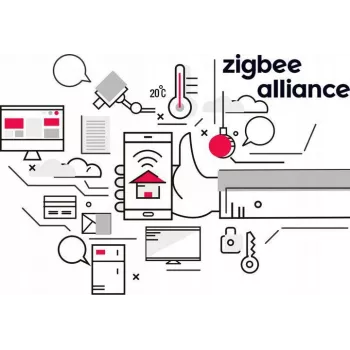 GISE Smart Scene Button Zigbee Tuya GSBT-ZB Weiß