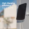 EZVIZ EB3 3MP Wireless IP Camera mit Solarpanel, USB-C, Farb-Nachtsicht, Zwei-Wege-Audio, IP65, 5200mAh Akku