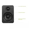 Kanto Audio YU2MB-CG 3-Driver Aktivlautsprecher mit USB-DAC und 3,5-mm-AUX - Matt Schwarz (inkl. Netzkabel Typ C & G)
