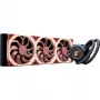 Noctua NL-LC1-42 AiO Wasserkühlung - 420mm, Schwarz/Braun, AMD Sockel AM4 (Ryzen)