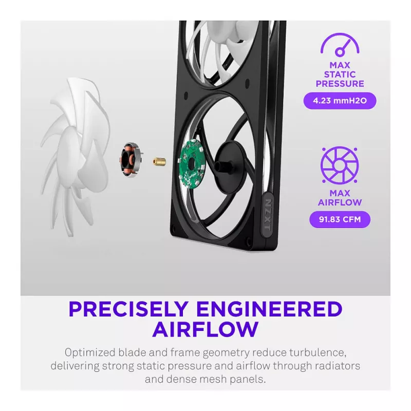 NZXT F140 RGB 140mm Black Fan