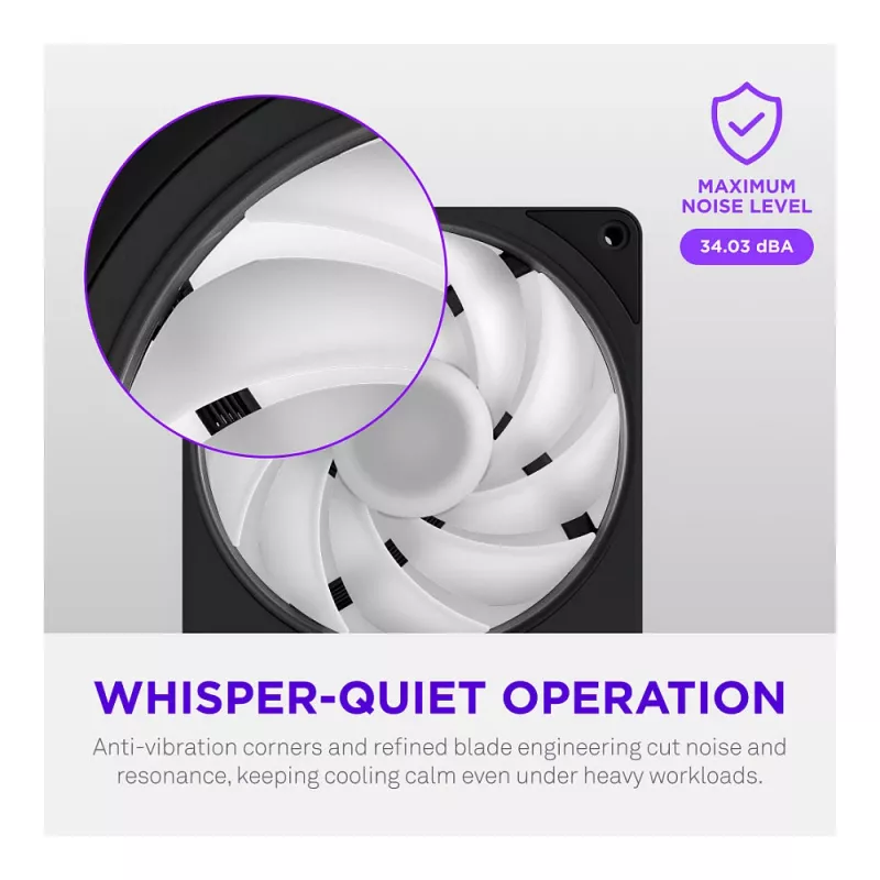 NZXT F140 RGB 140mm Black Fan