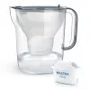 BRITA Style Essential XL Blauer Wasserfilterkrug mit MAXTRA PRO Pure Performance Filter
