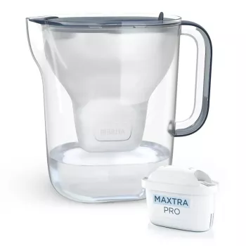 BRITA Style Essential XL Blauer Wasserfilterkrug mit MAXTRA PRO Pure Performance Filter