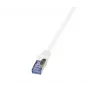 LogiLink PrimeLine Cat.6A/7 S/FTP PIMF Patchkabel, 600 MHz, 1,5 m, Weiß