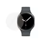 PanzerGlass Samsung Galaxy Watch 40mm Displayschutz (Watch 4/5/6/7/8/9 & Ultra 47mm)
