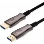 VALUE UltraHD aktives optisches HDMI 2.1 Kabel 8K 10m ST/ST