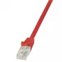 LogiLink EconLine Cat.5e U/UTP Patchkabel, RJ-45 (M) auf RJ-45 (M), 0,5 m, Grau