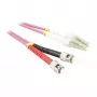 SYNERGY21 S216290 2m LC auf ST Duplex Multimode OM4 50/125µm Glasfaser-Patchkabel, 3mm Aqua