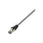 LogiLink Cat 8.1 S/FTP Patchkabel, RJ-45 Stecker auf RJ-45 Stecker, 3 m, 40 Gbps, 2000 MHz, halogenfrei, hellgrau RAL 7035