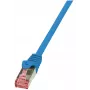 LogiLink PrimeLine Cat.6 S/FTP Patchkabel, RJ45, Blau, 1,5 m