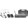 Stagg SUW 50 HH EG EU UHF kabelloses Handmikrofon-System (863-865 MHz)