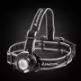MacTronic Camo 2 AHL0115 Stirnlampe