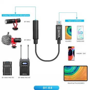 BOYA BY-K4 3,5-mm-TRS-Buchse-auf-USB-C-Stecker-Adapterkabel für Mikrofone (6 cm, Schwarz)