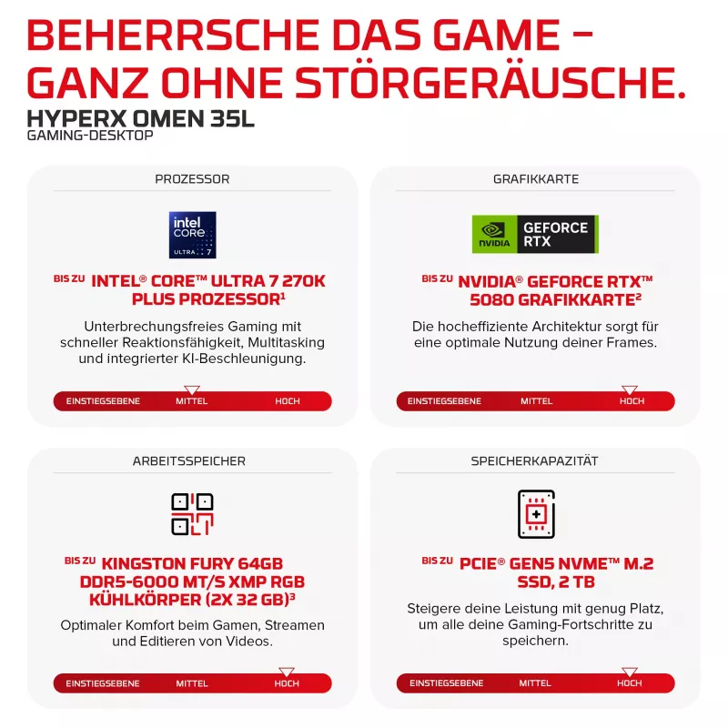 HP HyperX OMEN Desktop-Gaming-PC GT18-0171ng (Intel Core i7-14700K, 32GB DDR5, 1TB SSD, NVIDIA GeForce RTX 5080, Windows 11 Home)