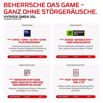 HP HyperX OMEN Desktop Gaming PC GT18-0170ng - Intel Core Ultra 7 270K Plus, 32GB DDR5, 1TB SSD, NVIDIA GeForce RTX 5060 Ti 16GB, FreeDOS