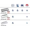 LEIFHEIT Vacu Power 500 Vakuumiergerät, 120 W, Weiß/Grau, inklusive 10 Beutel und Vakuumschlauch