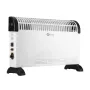 NEO TOOLS Konvektor-Heizung mit Thermostat 2000W Turbo