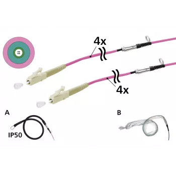 METZ CONNECT OpDAT VIK Universal-Kabel 4xOM4 LC-LC 50m mit Einziehhilfe IP50 152U047JJ5050G