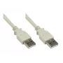 EXSYS USB 2.0 Typ-A Stecker auf Typ-A Stecker Kabel 5m EX-K1532